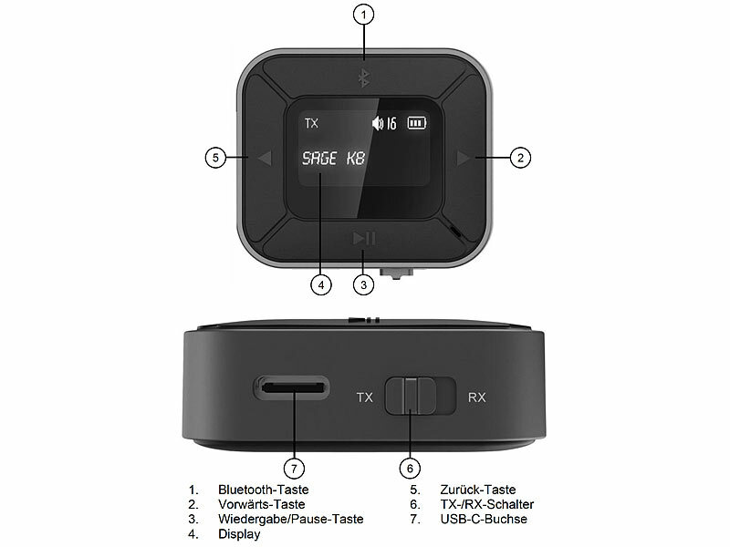 ; Audio-Transmitter mit Bluetooth Audio-Transmitter mit Bluetooth Audio-Transmitter mit Bluetooth 