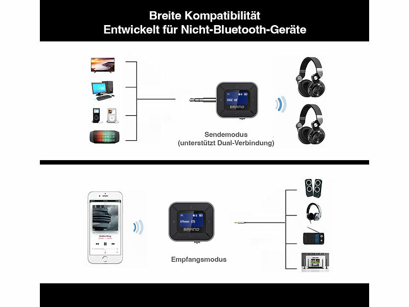 ; Audio-Transmitter mit Bluetooth Audio-Transmitter mit Bluetooth Audio-Transmitter mit Bluetooth 